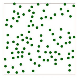 Field techniques – percent cover estimation